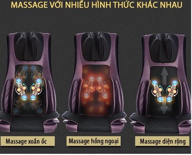 Đệm massage toàn thân 6D1 Nhật bản túi khí tràn hai bên hông 2019