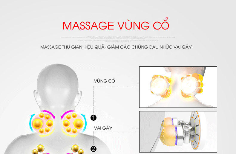 Đệm Massage Hồng Ngoại FoZon 2019
