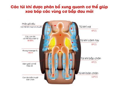 ghế massage fujikima sky pro fj-a644 nhiệt hồng ngoại