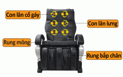 Ghế massage toàn thân Panasonic MA 75 lưng