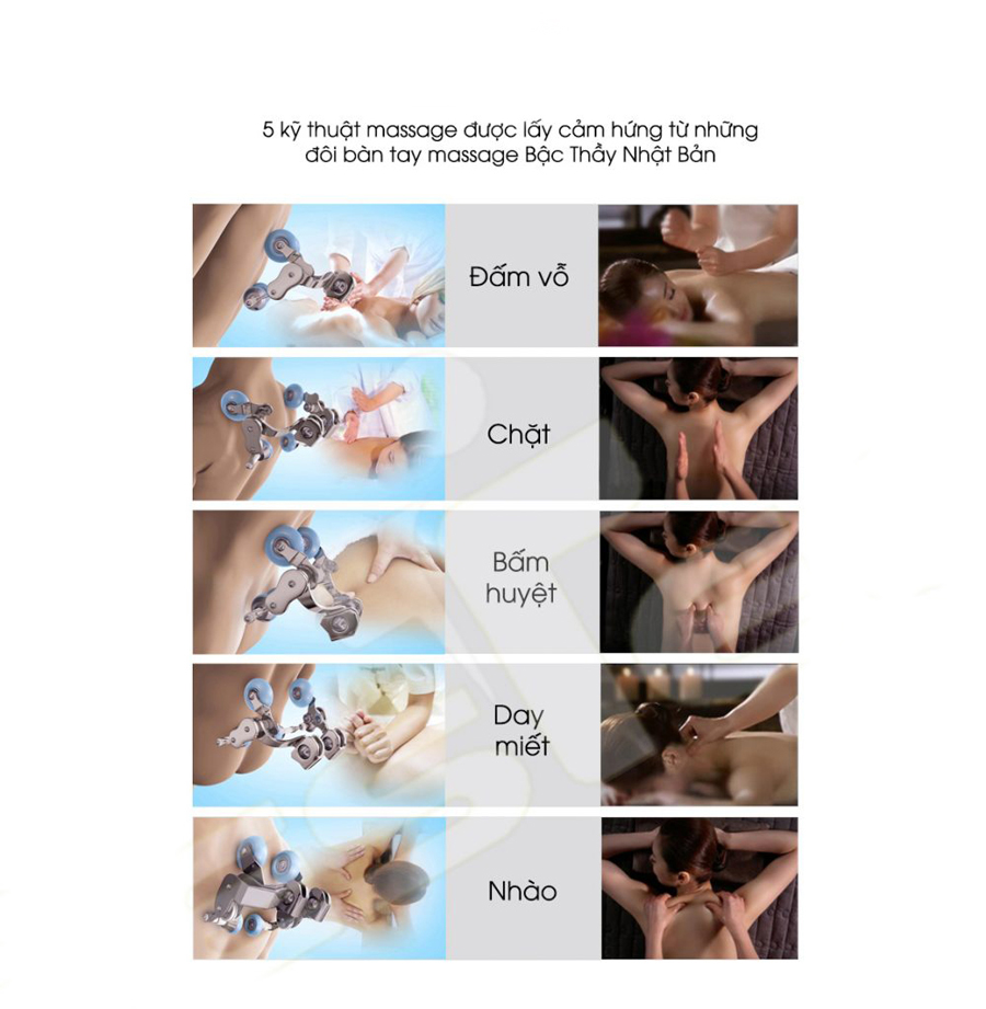 Các kĩ thuật massage đan xen