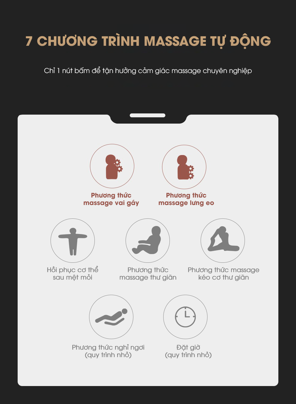 7 chương trình massage tự động của Ghế massage toàn thân OS-500LX